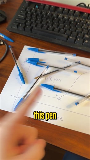 How This Pen Transformed Literacy Rates Globally