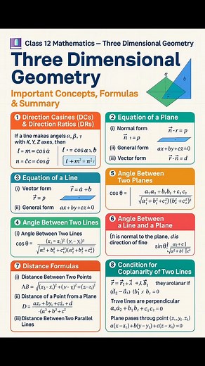 Three dimensional geometry formula #viralreels #viral #maths #solve | Mathematics Hub | Facebook