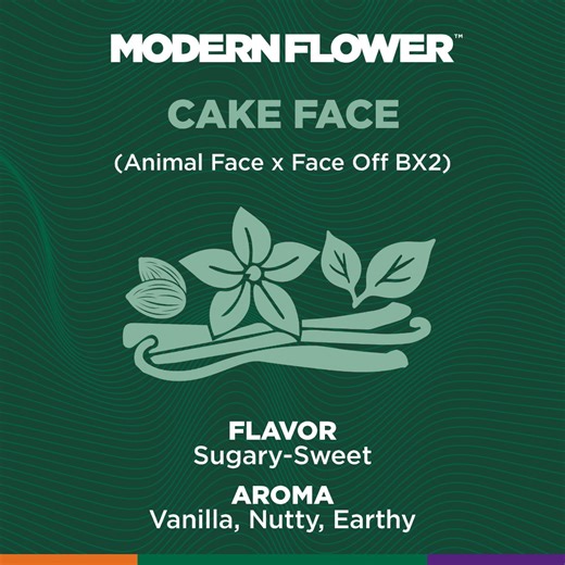 Cake Face Mod Pod | Cannabis Vape| Trulieve