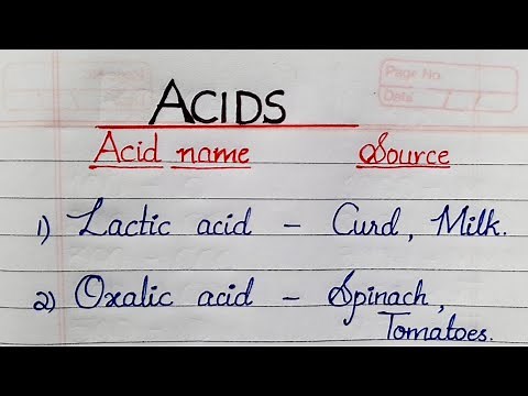 Some of the important Acids and their sources with examples #education #acids #chemistry