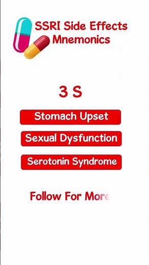 SSRI Side Effects Mnemonic | Easy Way to Remember Antidepressant Adverse Effects