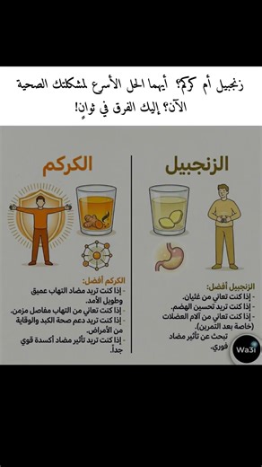 الزنجبيل والكركم: الصيدلية الذهبية في مطبخك! 🫚✨ #اشتراك #اكسبلور #ترند #لايك