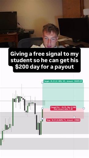 Everyone loves free signals🤫 #dodgysdd #ifvgs #ifvg #daytrading | Trade Work