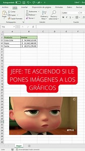 12M views · 419K reactions | ‍ sigue a  Super Excel #excelpro #aprendeexcel #contabilidad #data #sqlserver #office #excelavanzado #cursodeexcel #hojadecalculo #excelbasico #office365 #vba #powerbi #dashboard #excelintermedio #plantillasexcel #macros #excelvba #trucosexcel #ofimatica #tutorialexcel #clasesdeexcel #microsoftexcel #gantt #estudiaexcel #visualbasic #excelmacros #exceltrucos #excel | Super Excel | Facebook