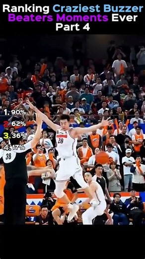 Ranking The Craziest Buzzer Beater Moments Ever (Part 4)! 😱🏀