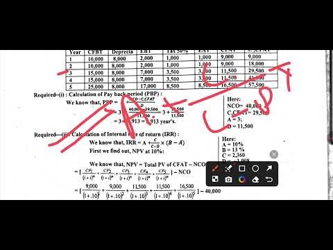 Management accounting chapter 07|| Budgeting