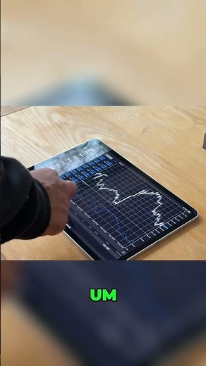 MetaTrader on iPad Pro | Is It good for Trading? #tradingview #metatrader #ipad