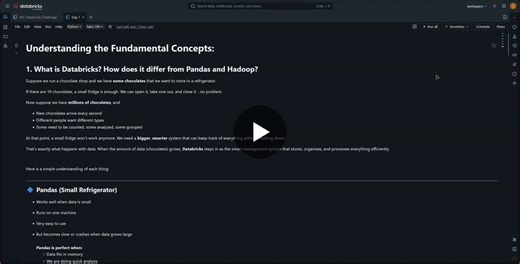 #databrickswithidc #databricks #indiandataclub #learningjourney #codebasics #dataengineering #dataanalytics #bigdata | Arindam Chakraborty