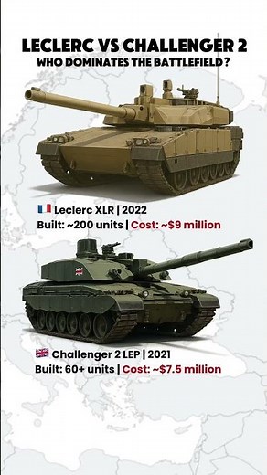 Leclerc XLR vs Challenger 2 LEP – Next-Gen Tanks Compared