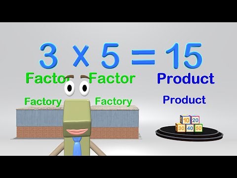Multiplication Vocabulary - Math Video Elementary Kids