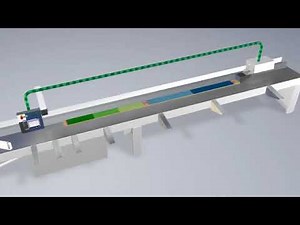 Dimter OptiCut S90 Optimizing