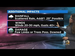 Philadelphia Weather: Strong, Gusty Winds Kick Up