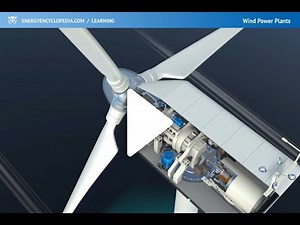 Wind power plants