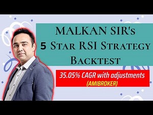 RSI 5 Star Strategy Backtest Results(10 yrs)| Malkan | Swing Trading