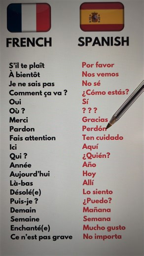 Traduction Français / Espagnol 🇪🇸🇫🇷 #apprendreespagnol #español #espagnolfacile
