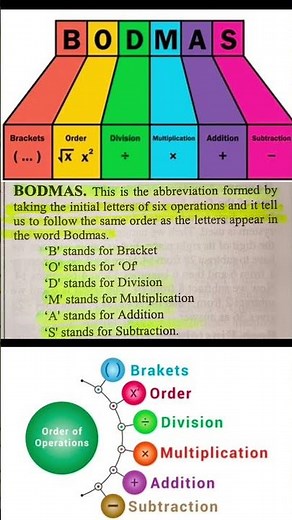 Bodmas rule