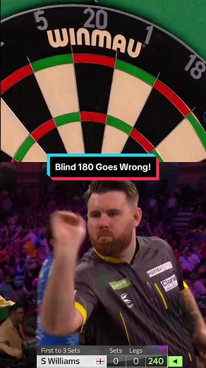 Blind 180 Goes Wrong!