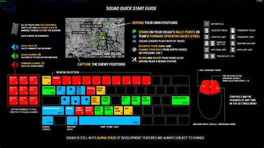 【SQUAD战术小队】A10测试 -- 部分武器和动作更新简单介绍