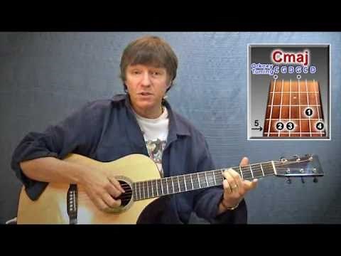 Chinese Orkney Tuning Guitar Lesson #1 | 民谣吉他教程 | 开放调弦法