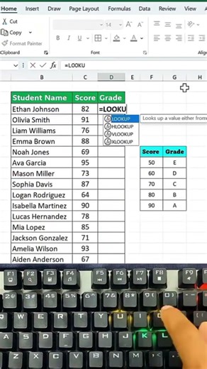 Generate A, B, C, D, E Grades in Excel Automatically | Easy Excel Trick!