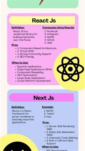 React js vs Next js#programming #python #coding #codeflow #codeadventure #interviewprep #codingstyle