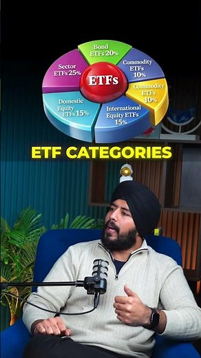 How to start investing in stock market, mutual funds and ETFs #mutualfunds #sharemarket #investing