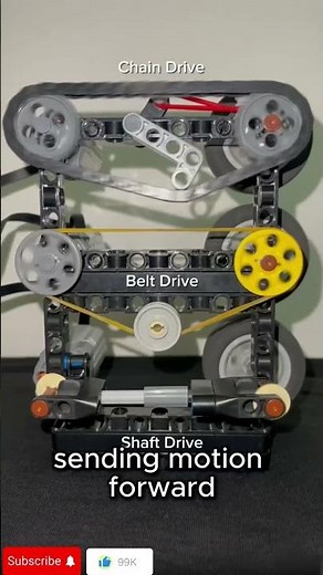 Chain Drive | The Power Loop Behind Machines #gearbox #gearbox #mechanism #Engineering #OldTech