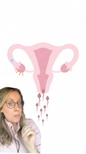 31K views · 352 reactions | so the female reproductive tract is not a closed system! i have learned that this is new information for some of you! | Paging Dr. Fran | Facebook