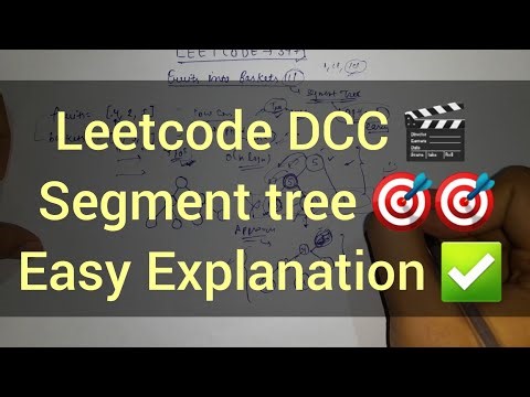 Leetcode 3479 🔥 Fruits Into Baskets III | Segment Tree Java Solution | Today’s DCC + Dry Run