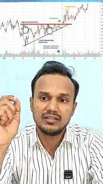 Ascending Triangle Chart Pattern |#trading #harfoolsinghh #stockmarket #shortvideo #reels
