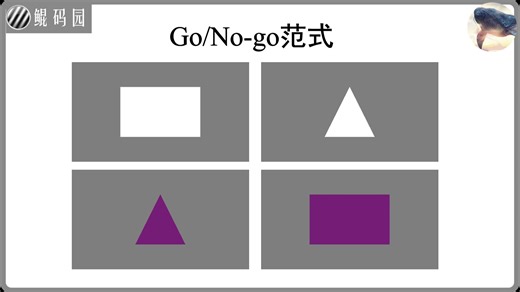 【鲲码园PsychoPy】Go/No-go范式