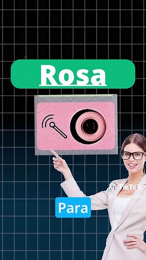 Significado de los Colores de los Puertos de Audio