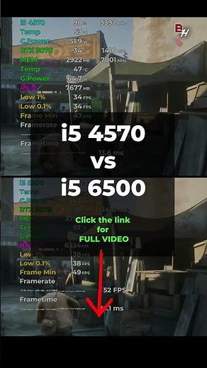 i5 4570 vs i5 6500 Tested in 14 Games (2024) | 1080p