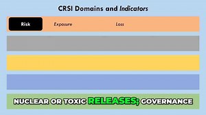 Climate change’s urban nightmare: Cities on the brink