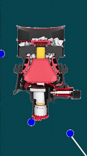 Working principle of single cylinder hydraulic cone crusher #Cone Crusher