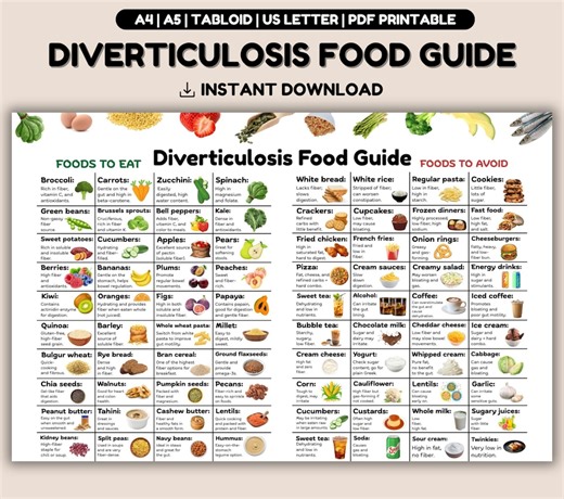 Diverticulosis Food List, Foods to Avoid With Diverticulosis, Colon Friendly Foods, Gut Health, Diverticulosis Diet Food Chart Meal Pla - Etsy