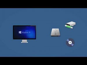 System Backup [EaseUS Todo Backup Personal Edition]