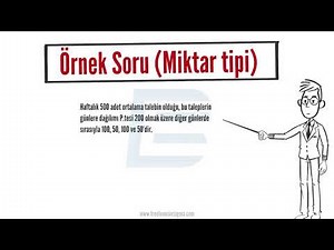 21.Yalın Yönetimde Heijunka Tekniği Nedir?