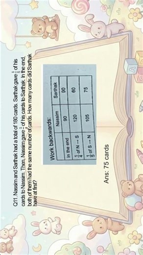 PSLE P6《Fraction Q11》#primaryteacher #PrimaryMath #Math #maths #primarymaths #primaryschool #study