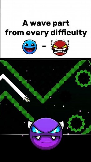 Wave part in every Geometry dash difficulty
