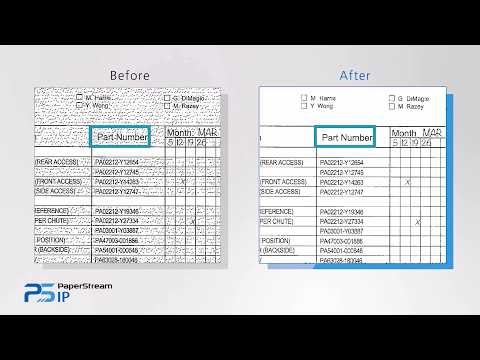 PaperStream IP - The foundation of quality scanning