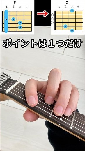 【F→G】プロのコードチェンジ #ギター #エレキギター #コードチェンジ