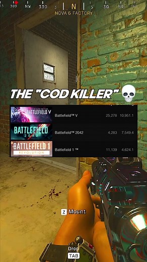 Battlefield Player Count Update