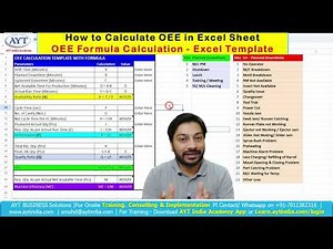 OEE in Excel Sheet || OEE Excel Formulas || How to Calculate OEE - Overall Equipment Effectiveness