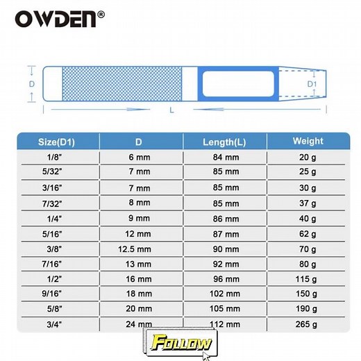 OWDEN's 12-piece PAK hollow punch set – the ultimate solution for precise leather hole punching!