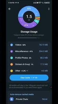 How to Download Telegram Video once and Watch it Anytime without having to download it again