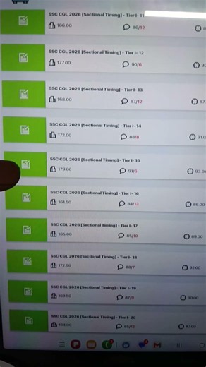 Oliveboard SSC CGL Pre Mock 1-25 Scorecard #ssc #ssccgl #sscchsl #motivation #viral #2026 #study
