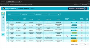 Exception Reporting in full via Locum's Nest