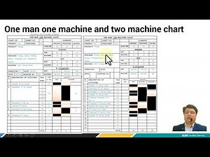 u2s5 Multiple activity chart (Man-machine chart)
