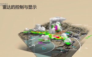 Airbus空客气象雷达培训教程视频